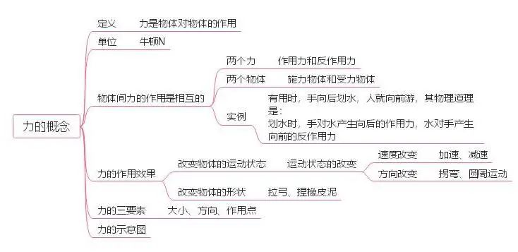 物理趣味书籍读后感_趣味物理学书的内容_趣味生活学物理的书籍推荐