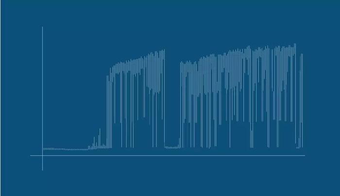 硕橙科技：“工业扁鹊”闻声识病，工业4.0的突击者 | 观澜财经