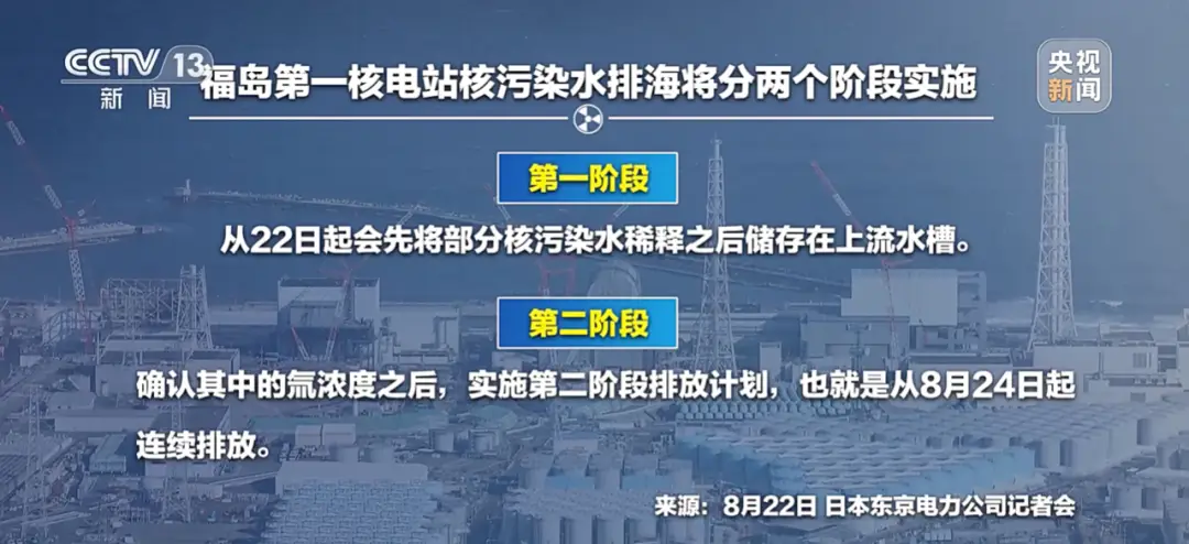 核污水检测概念_核污水对食品安全的影响_核污水食品