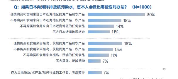 日本核污水对南海_日本核污水如海_日本核污水入海评价