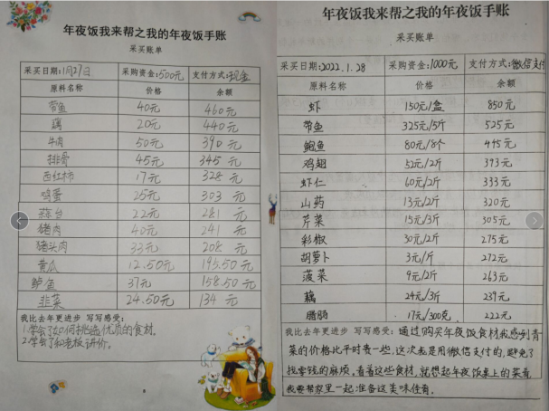 家庭收纳归类_家庭日常收纳分类清单表_家庭收纳目录