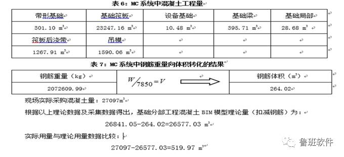 厂污水处理工程技术规范_污水厂规范工程处理技术要求_污水厂规范工程处理技术规程