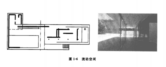 空间界面基本常识包括_空间界面的概念_常识界面空间基本包括哪些内容