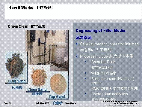 污水处理厌氧是什么意思_广州厌氧污水处理技术_污水处理厌氧