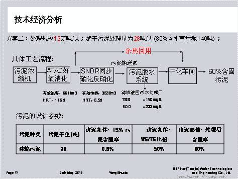 污水处理厌氧_广州厌氧污水处理技术_污水处理厌氧是什么意思