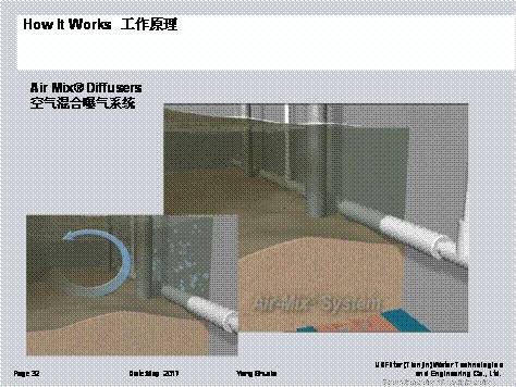 广州厌氧污水处理技术_污水处理厌氧_污水处理厌氧是什么意思