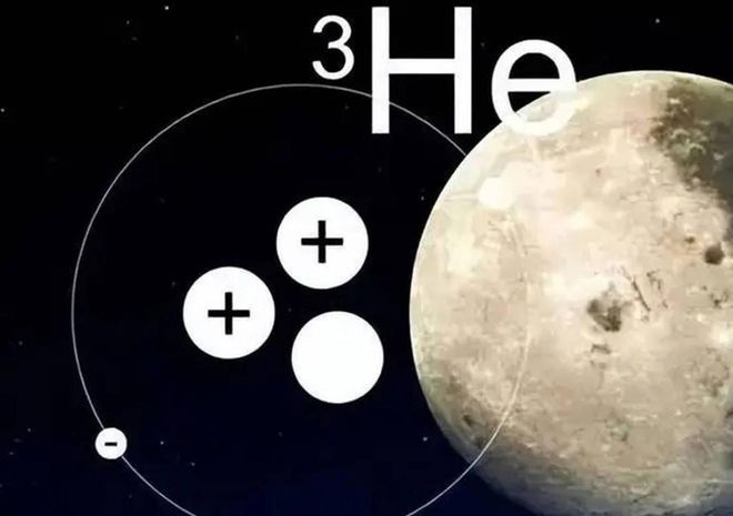 核废料扔到月球_核废料可以运往月球_月球核燃料