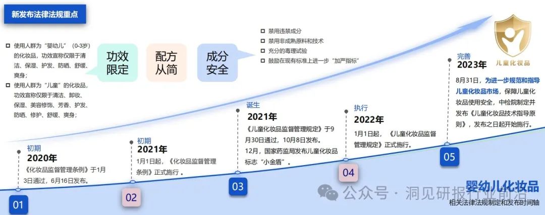 护肤清洁日常宝宝家庭怎么做_宝宝家庭日常清洁护肤_宝宝护肤步骤如下